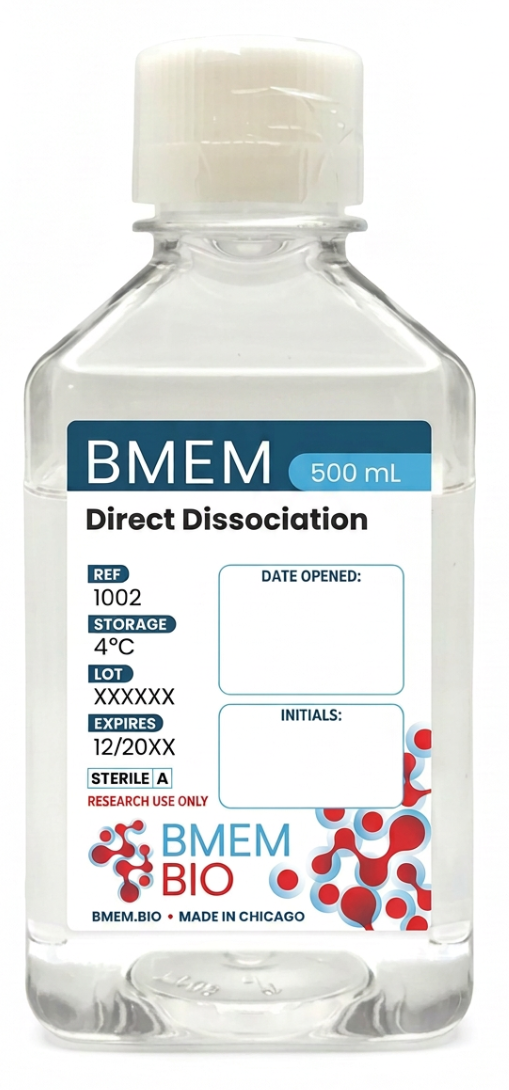 BMEM Direct Dissociation
